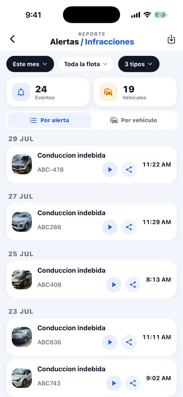 Alertas