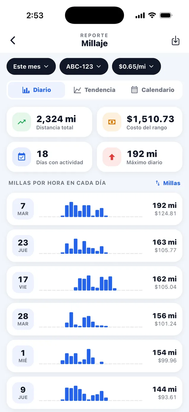 Millaje